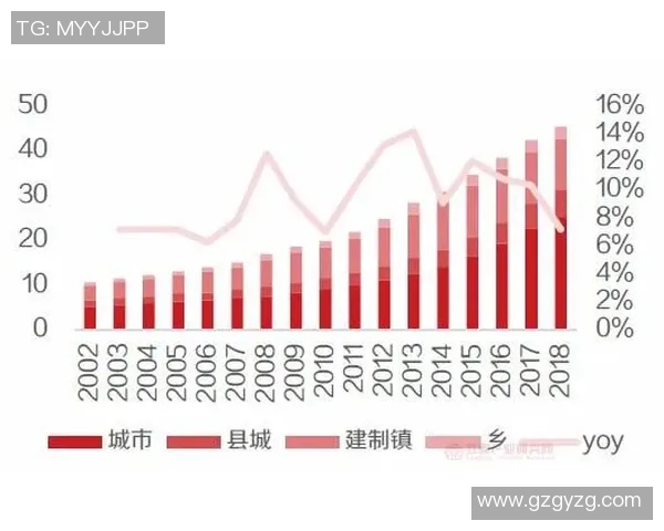 成都街舞队技术表现数据分析与提升策略探讨